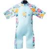 UV Sun & Sea Suit Up & Away